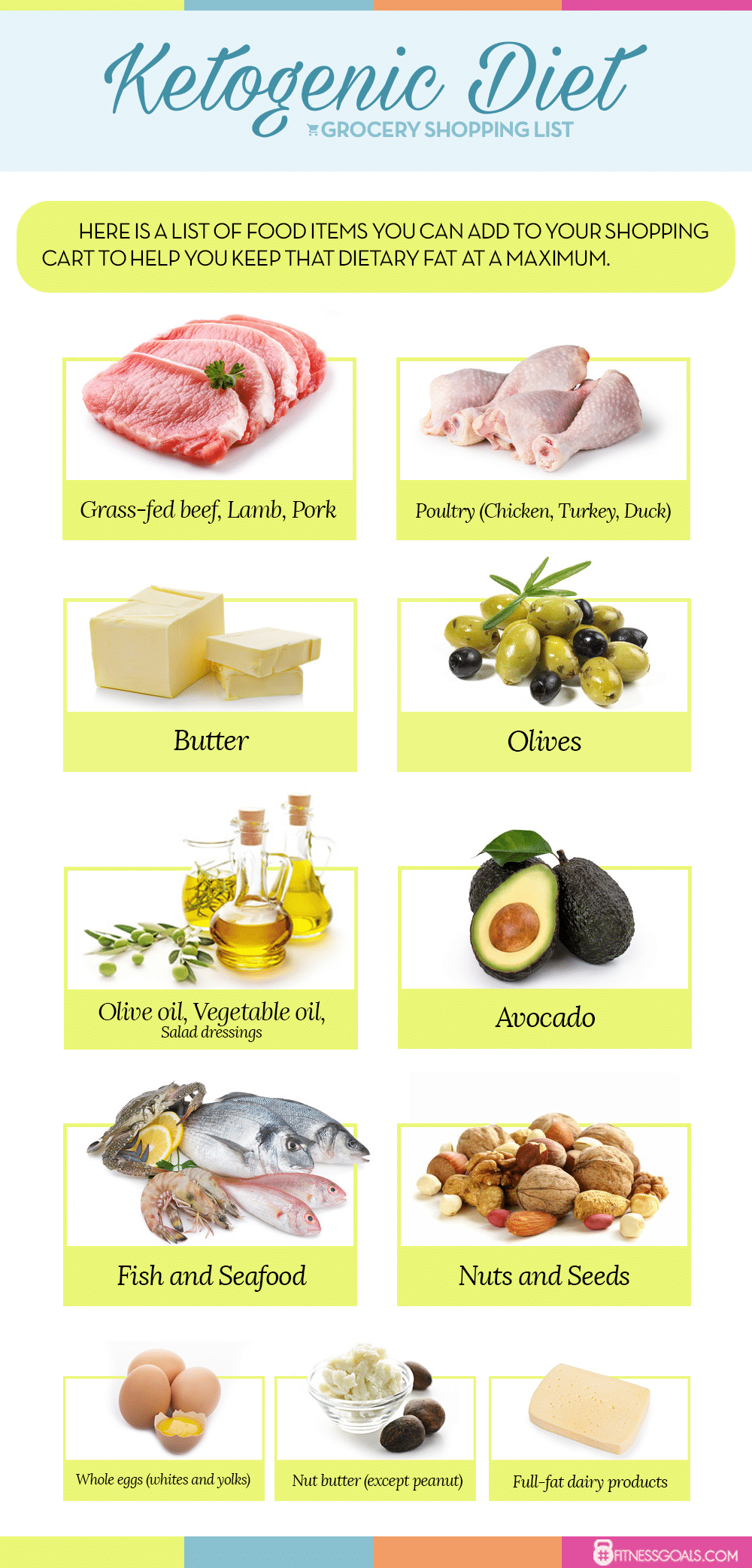 Low-Fat Keto Diet Options: A Guide to Healthy Eating
