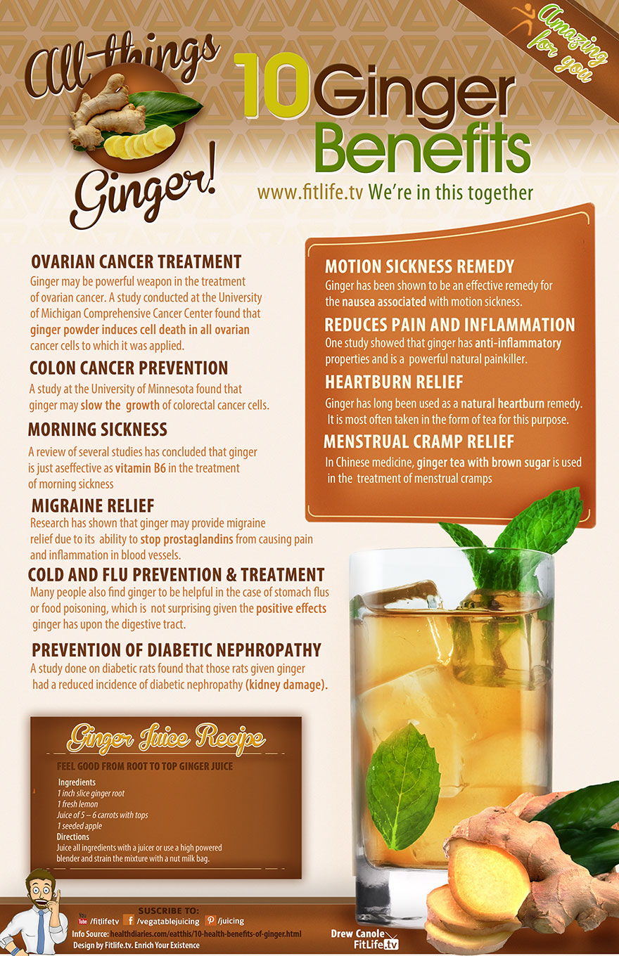 Discover the Health Benefits and Versatility of Ginger Beer: Experts Weigh In