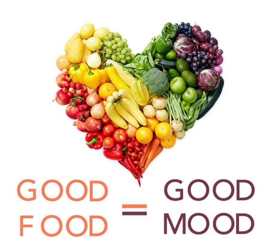 “Boost Your Mood and Improve Mental Health with Healthy Eating Habits: A Comprehensive Guide”