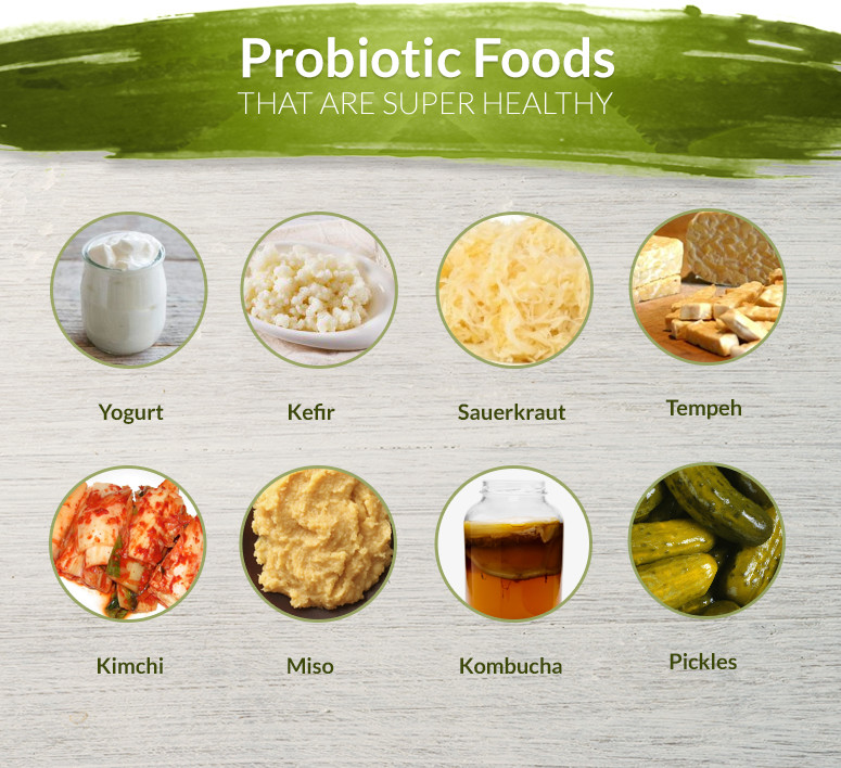 The Power of Probiotics: Can They Help with Weight Loss?