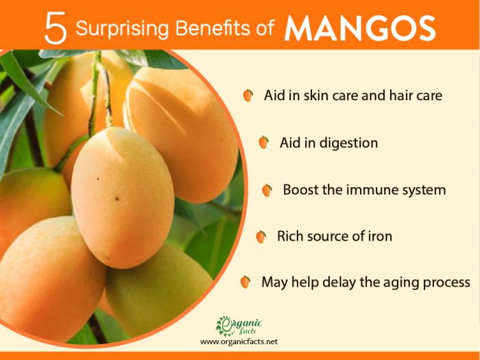 Discover the Health Benefits of Eating Mangoes Daily!